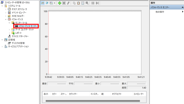 パフォーマンスモニターを起動する