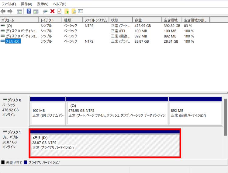 フォーマットが完了した状態