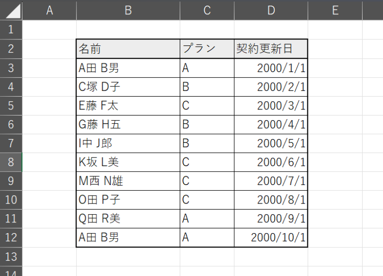 Excelで重複チェック用のデータ表を用意する例