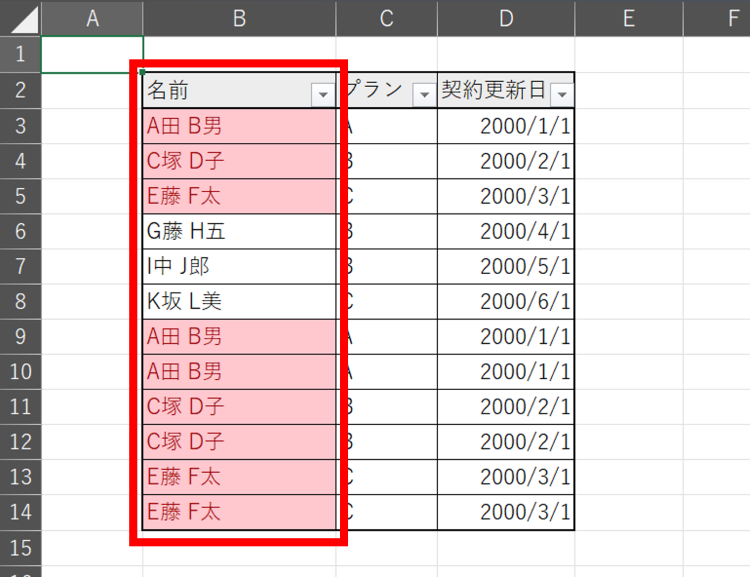 重複データのセルが色付けされる