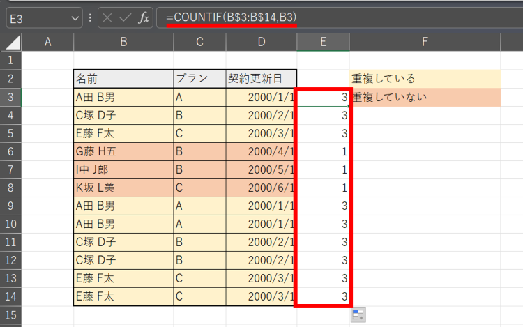 COUNTIF関数で絶対参照($)を使用し各行の値がいくつあるか数える