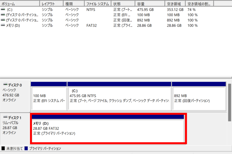 外付けHDDのディスクがオフラインや未割り当てになっていないか確認する画面