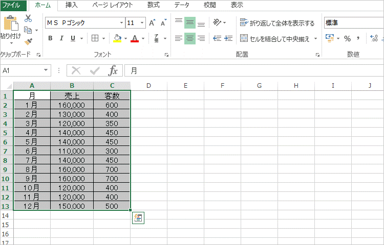 Excelでグラフを作成する流れ