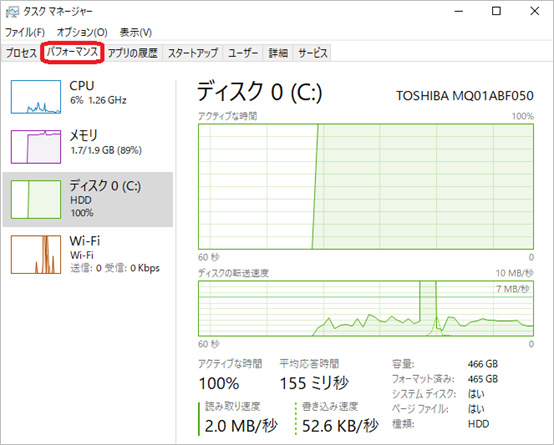 「パフォーマンス」タブをクリック