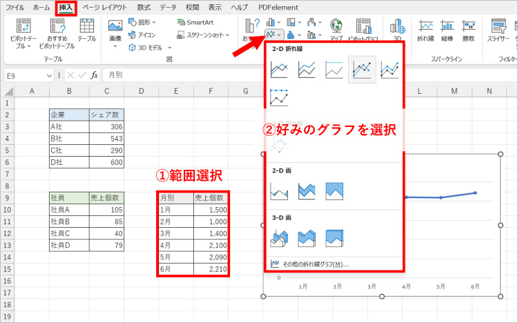 折れ線グラフを選択