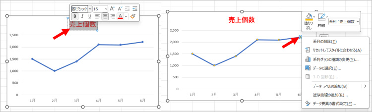 編集したい箇所を右クリック