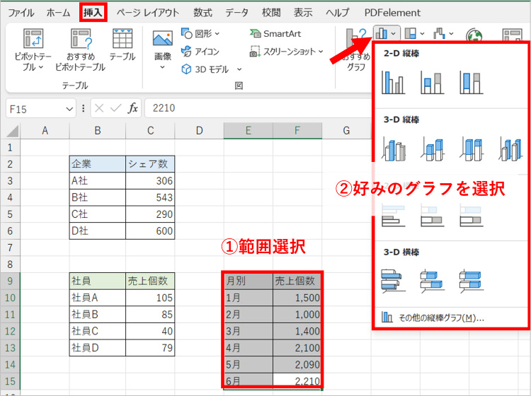 棒グラフを選択