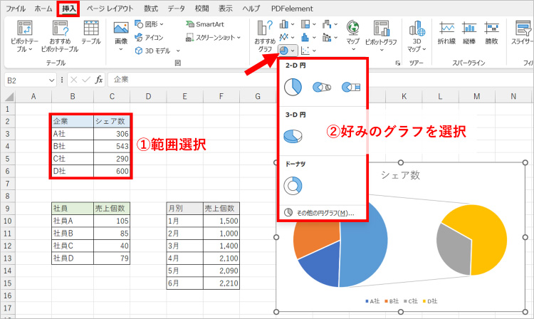 円グラフを選択