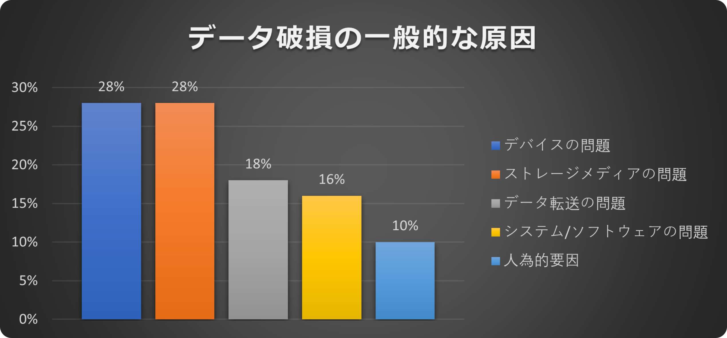 repairit-graph1.jpg