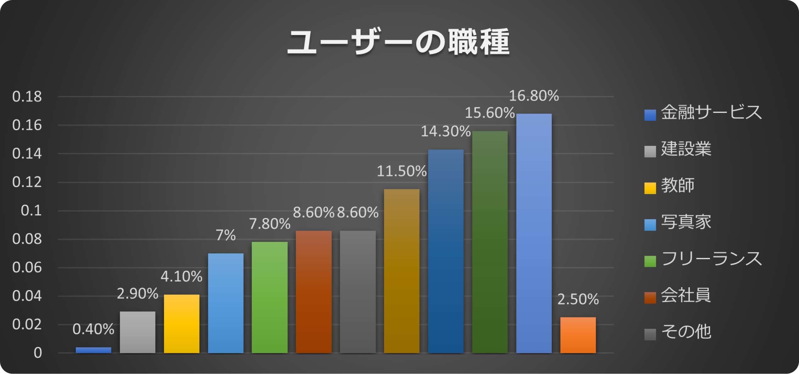 repairit-graph3.jpg