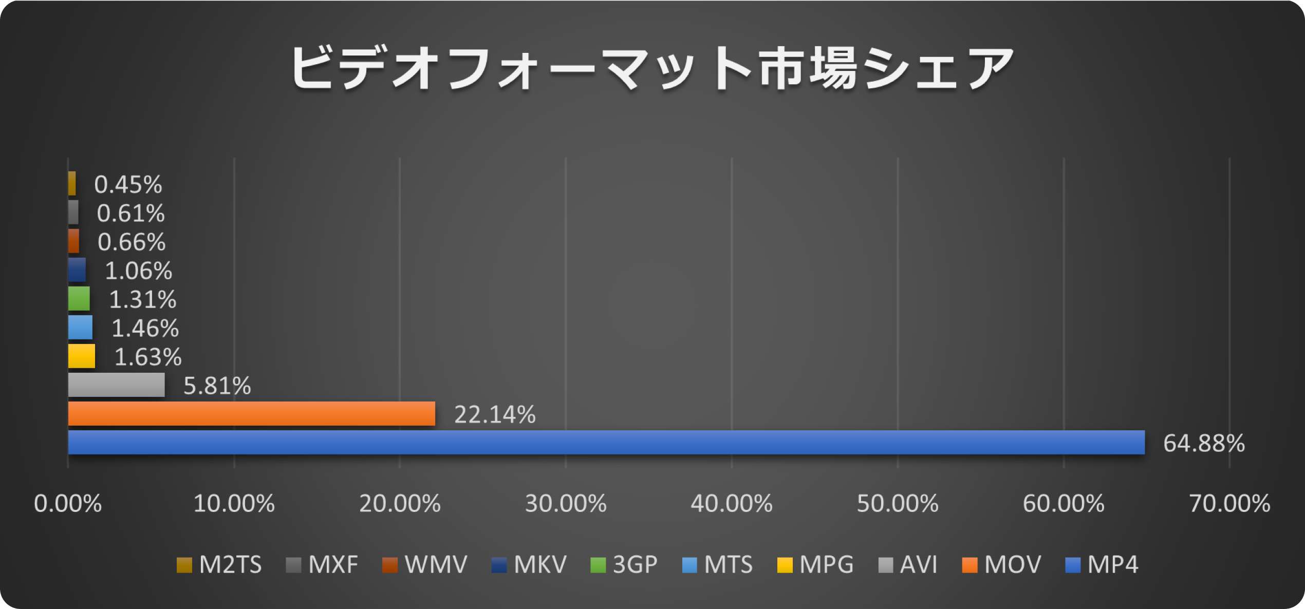 repairit-graph4.jpg