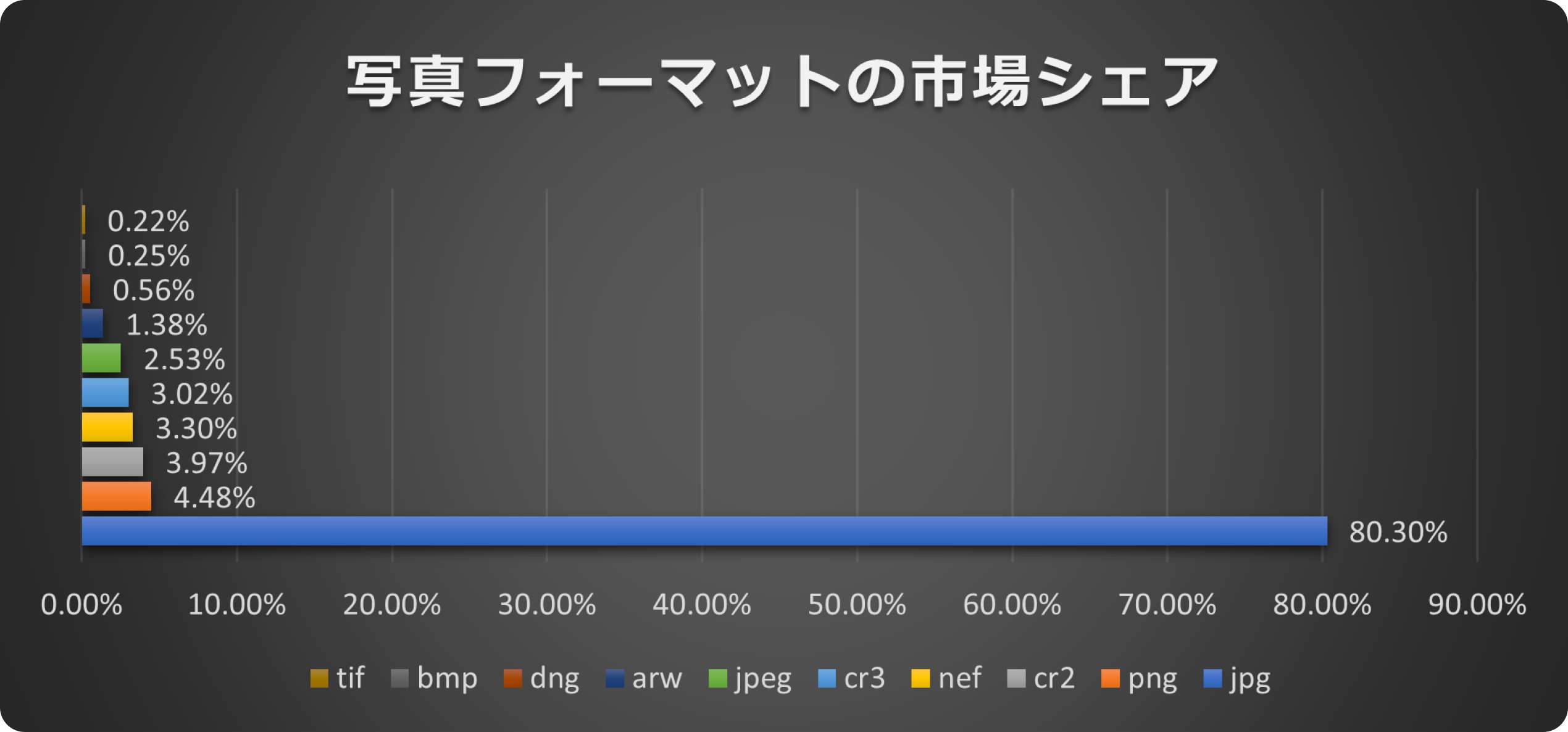 repairit-graph6.jpg