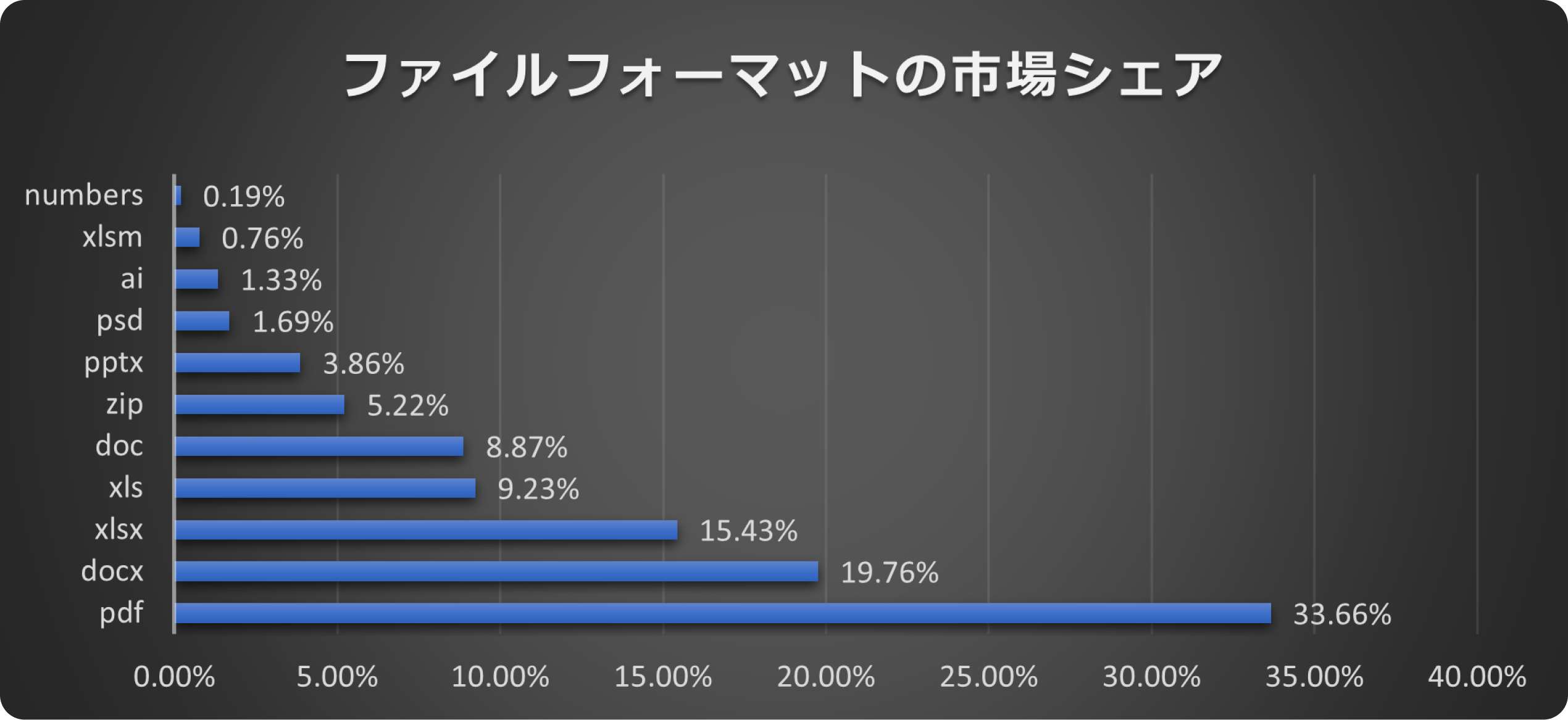 repairit-graph8.jpg