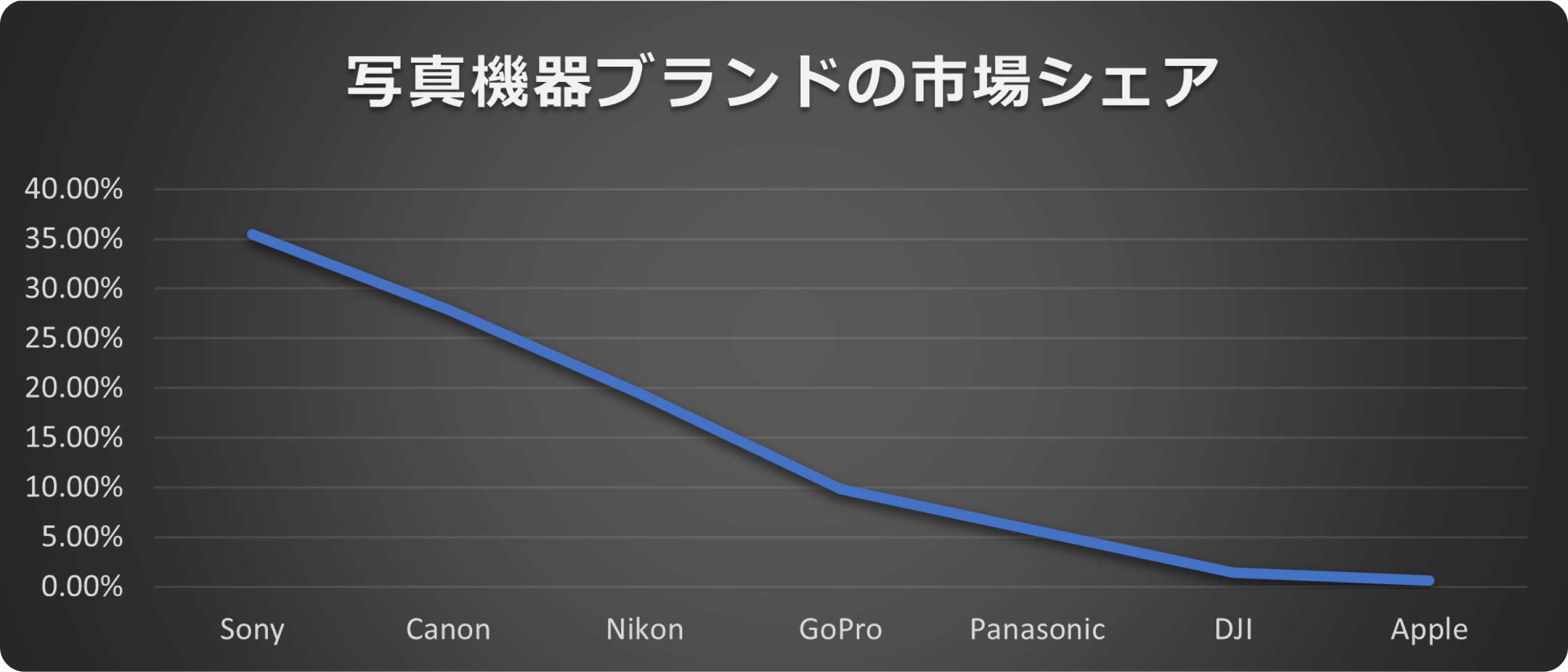 repairit-graph9.jpg