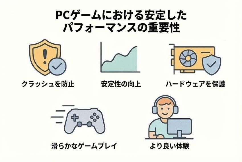 安定したゲーム環境の重要性を示すイメージ