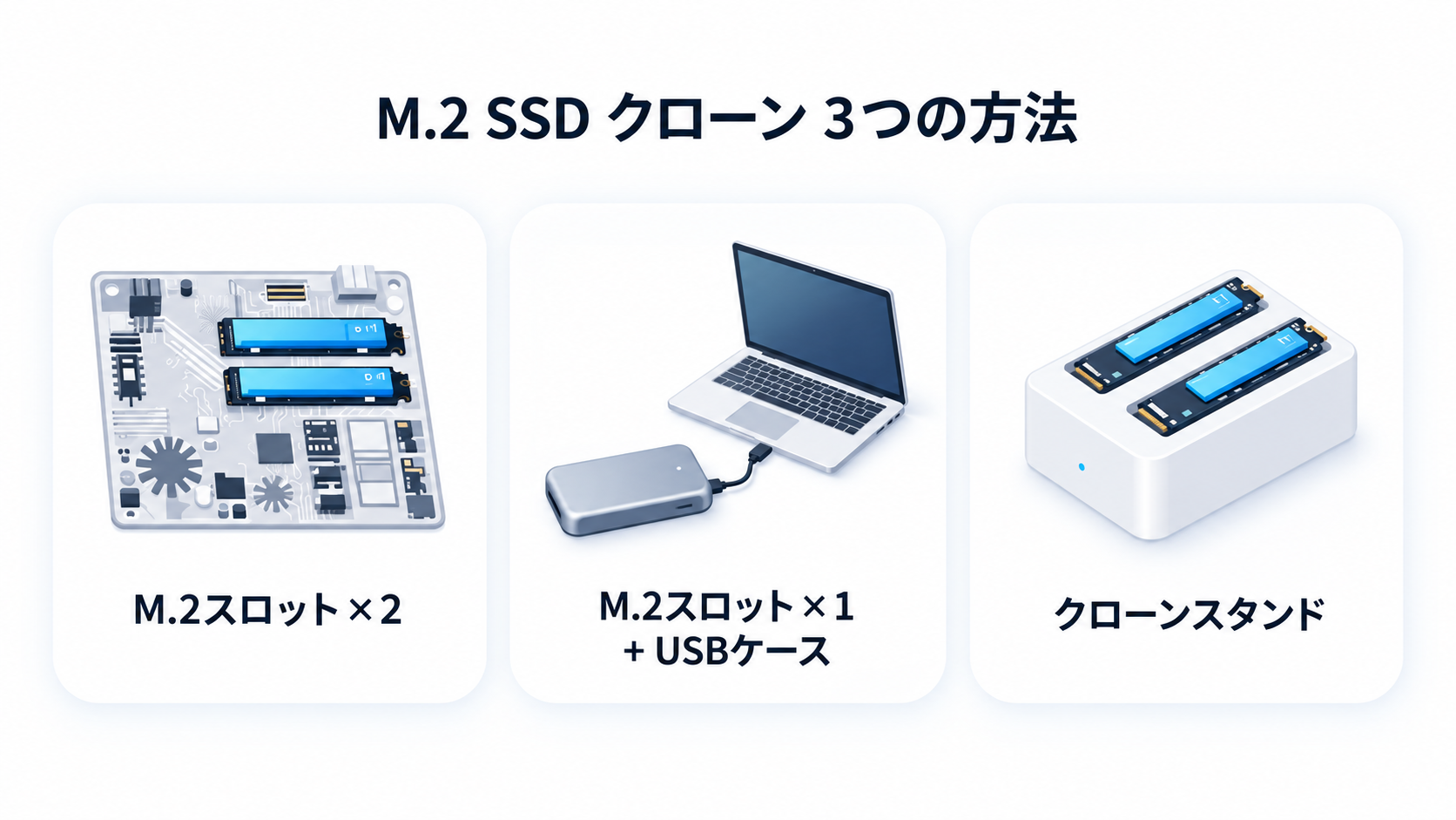 M.2 SSDをクローンする3つの接続方法