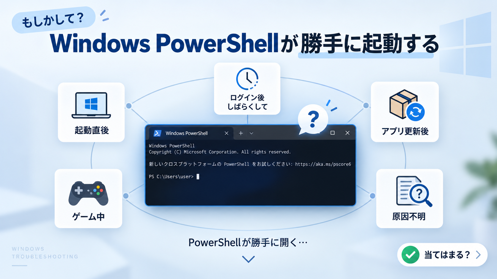Windows PowerShellが勝手に起動する主なタイミングを示すイメージ