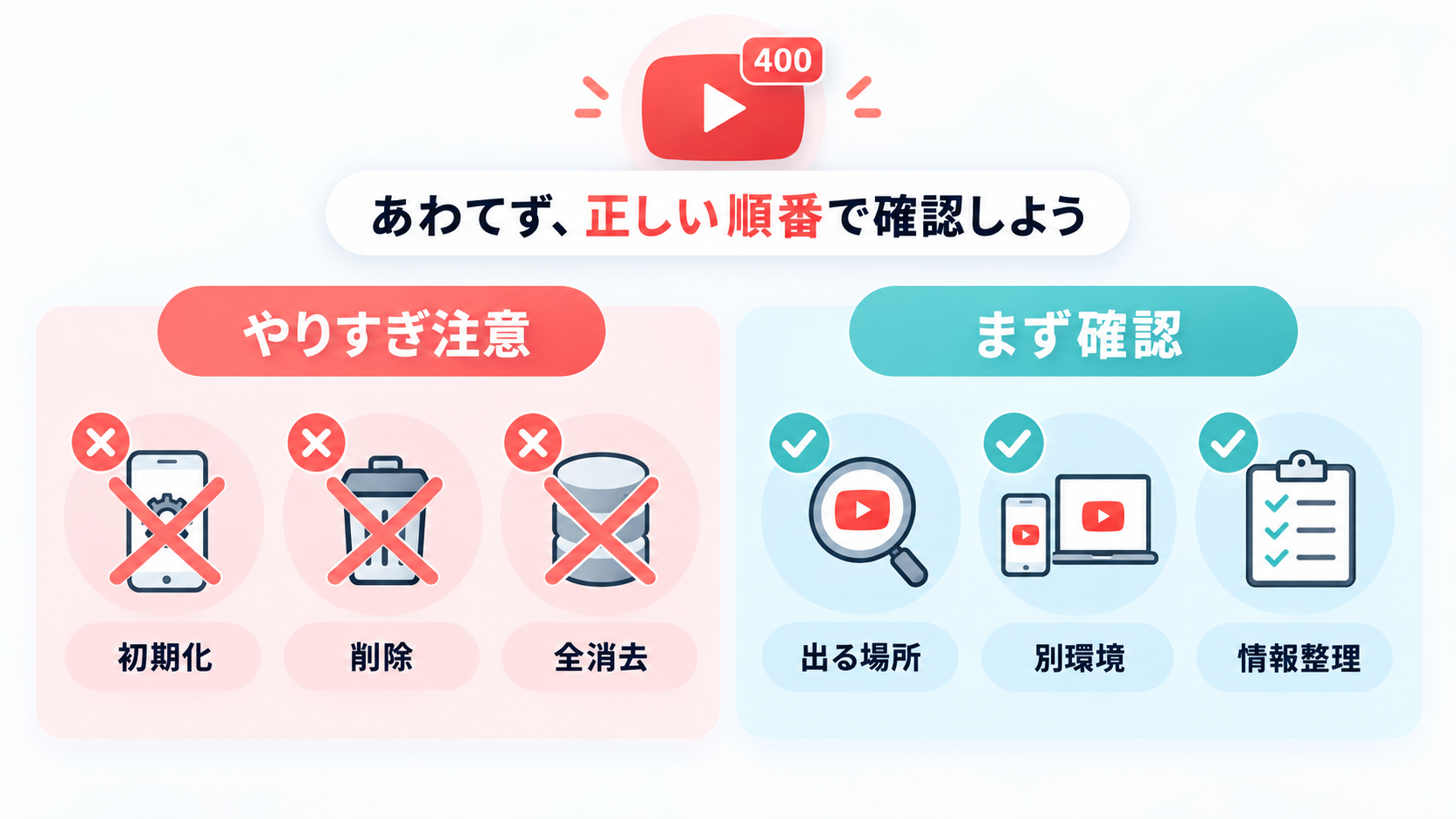 YouTubeエラー400で初期化や削除をする前に確認したいこと