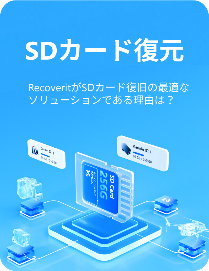 SDカード復元